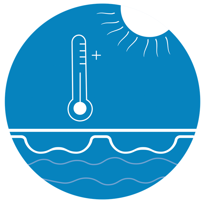 Thermal 