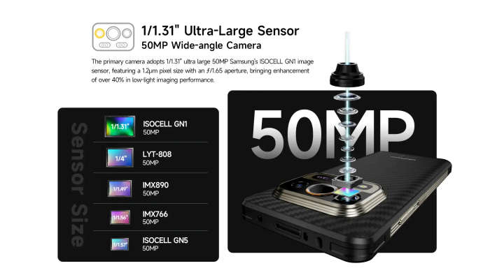 Ulefone 25T pro Smartphone