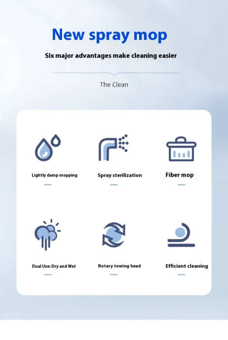 Water Spray Cleaning Mop