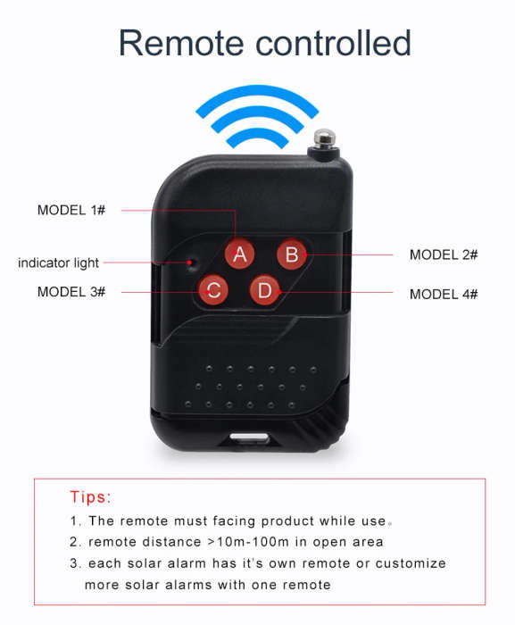 Solar Powered Infrared Motion Sensor Siren Alarm Lamp with Remote