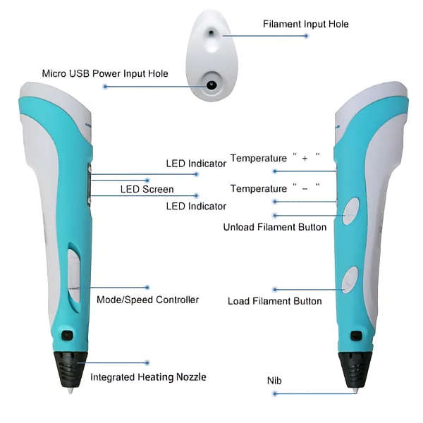 3D Printing Drawing Printer Pen