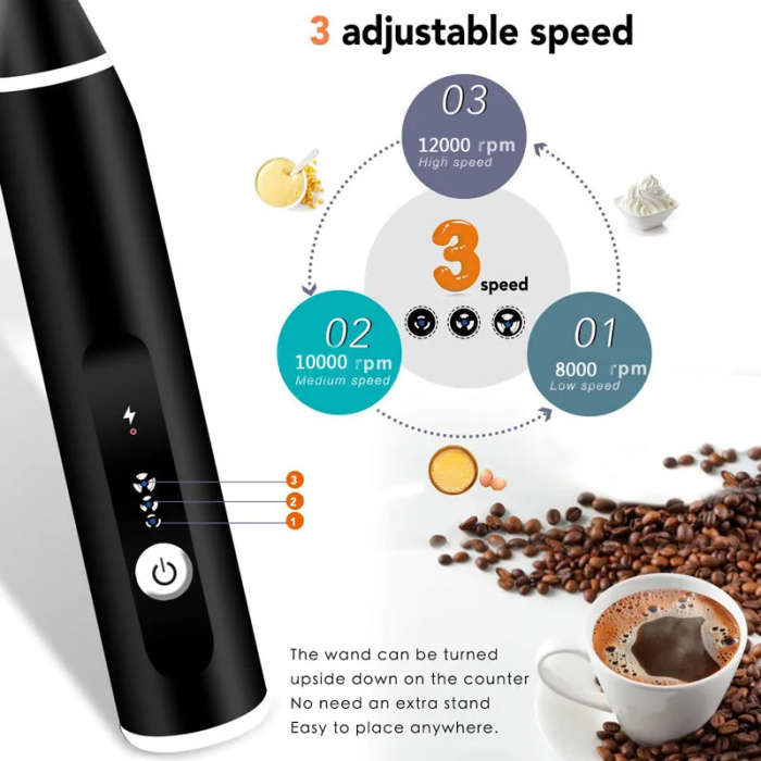 USB Rechargeable Milk Frother