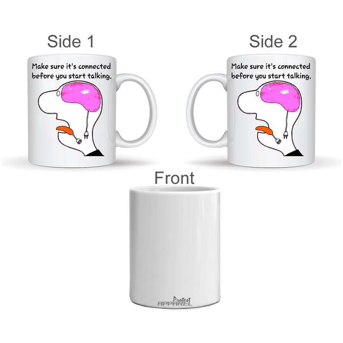 Protest Apparel - Brain Connected Mug