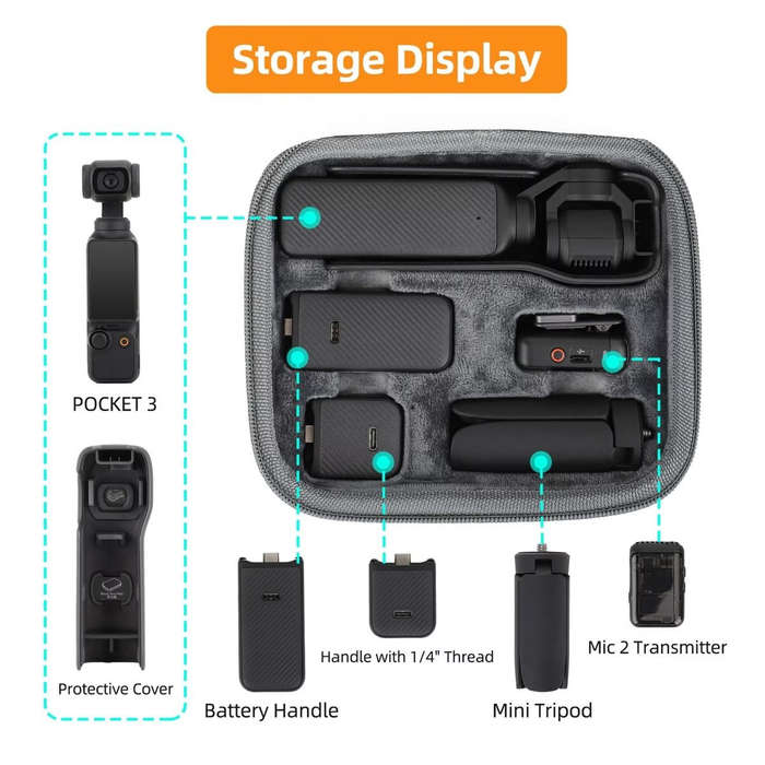 SunnyLife Hard Combo Case for DJI Osmo Pocket 3