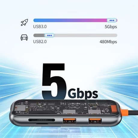 WiWU Cyber Series 5 in 1 USB Type-C Hub