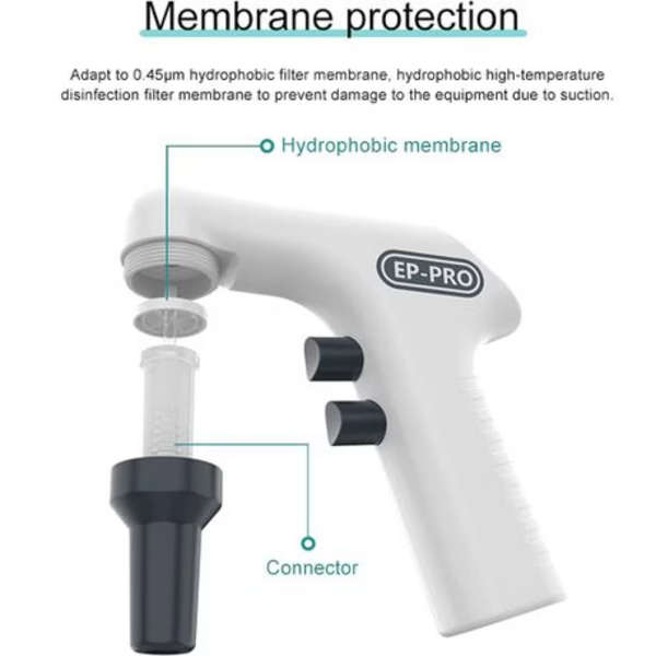 Joanlab EP-100Pro Electric Pipette Filler (0.1-100ml) - Adjustable Speed