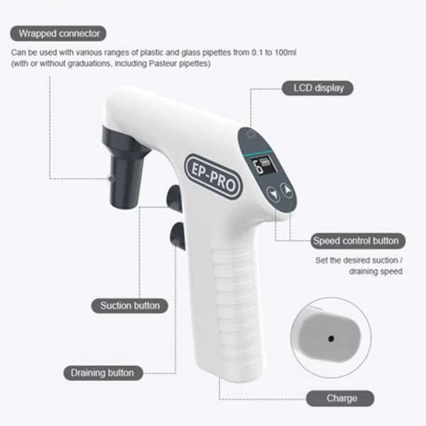 Joanlab EP-100Pro Electric Pipette Filler (0.1-100ml) - Adjustable Speed