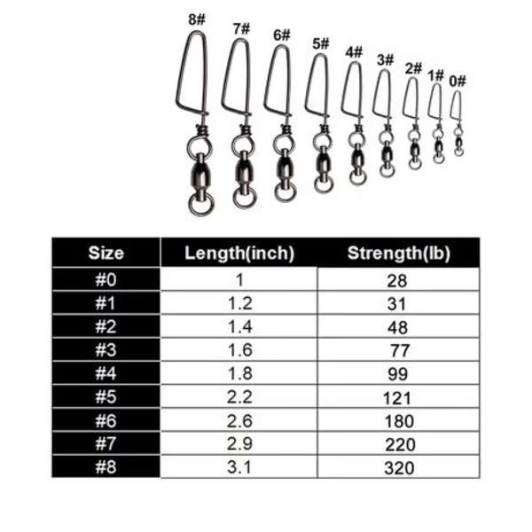 30pcs Ball Bearing Swivel with Coastlock Snap #3
