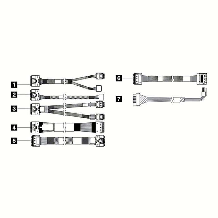 Lenovo ThinkSystem SR650 V3 2.5'' Chassis Front BP2 SAS/SATA Cable Kit