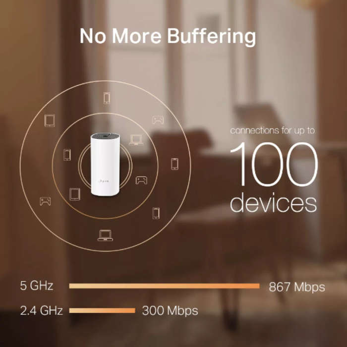 TP-Link Deco M4(2-pack) AC1200 Whole-Home Mesh Wi-Fi System