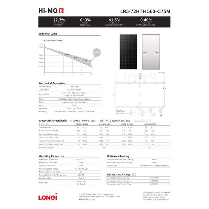 Longi 555W LR5-72HTH-555M Mono Solar Panel