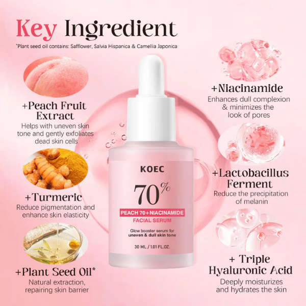 KOEC 70% Niacinamide Serum  30ml