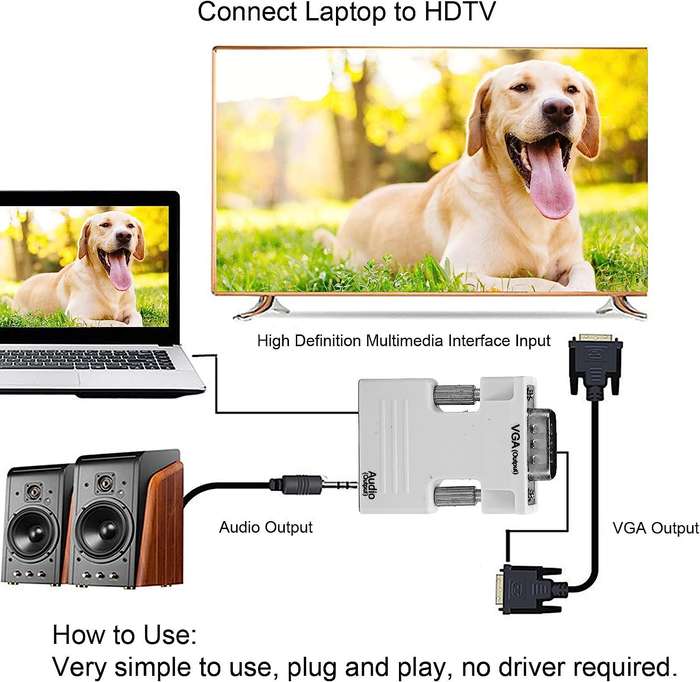SE-L52 HDMI To VGA Converter With 3.5mm Audio Cable