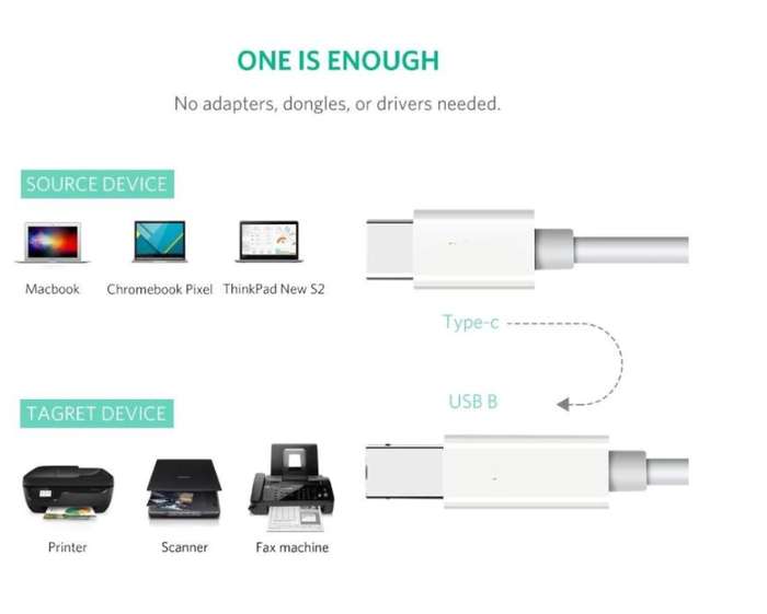 SE-L33 Type C to USB 2.0 B (Printer Cable) Interface Data Transmission Connector 1M
