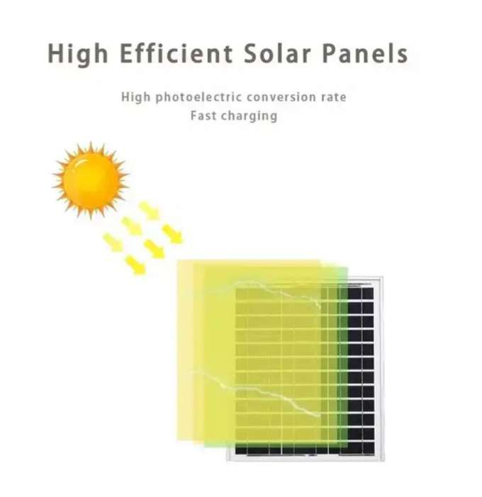 Adjustable Speed Solar Powered fan