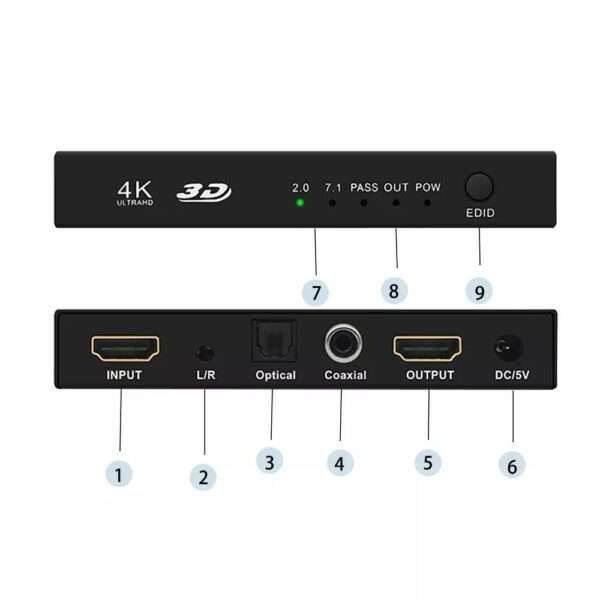XF0515 4K HDMI 2.0 Audio Extractor HDR 4K HDMI Audio Splitter