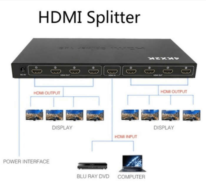 SE-L67  HDMI Splitter With 8 Ports UHD 4K x 2K