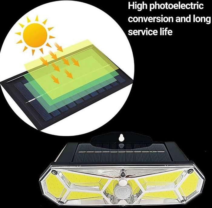 FA-126 Solar Powered 126 COB Sensor Light