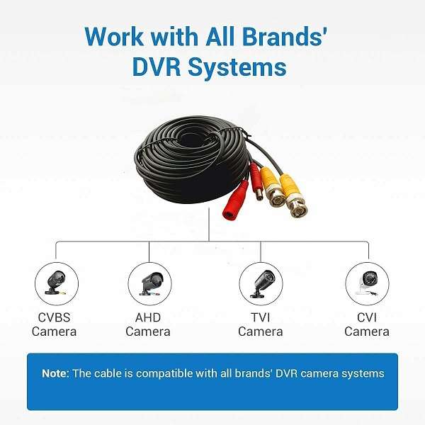 SE-L196 Video + DC Power CCTV BNC Cable 20M