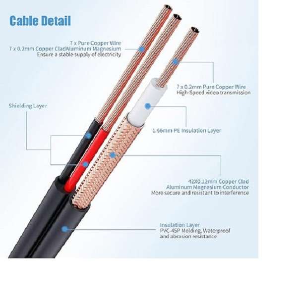 SE-L238 40M BNC Cable Video + DC Power CCTV Cable