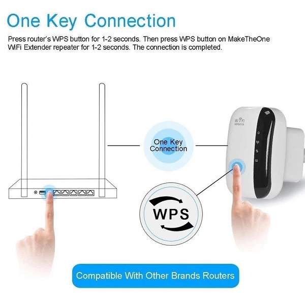 JG660 Wireless Repeater WiFi Booster With Two External Antennas,300Mbps Speed