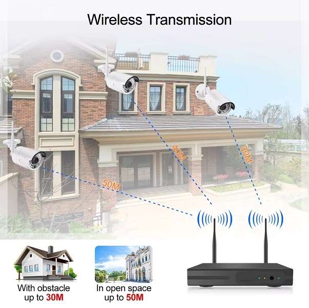 CW25-NVR Smart Wifi HD NVR Kit 4 Channel ESEECLOUD App