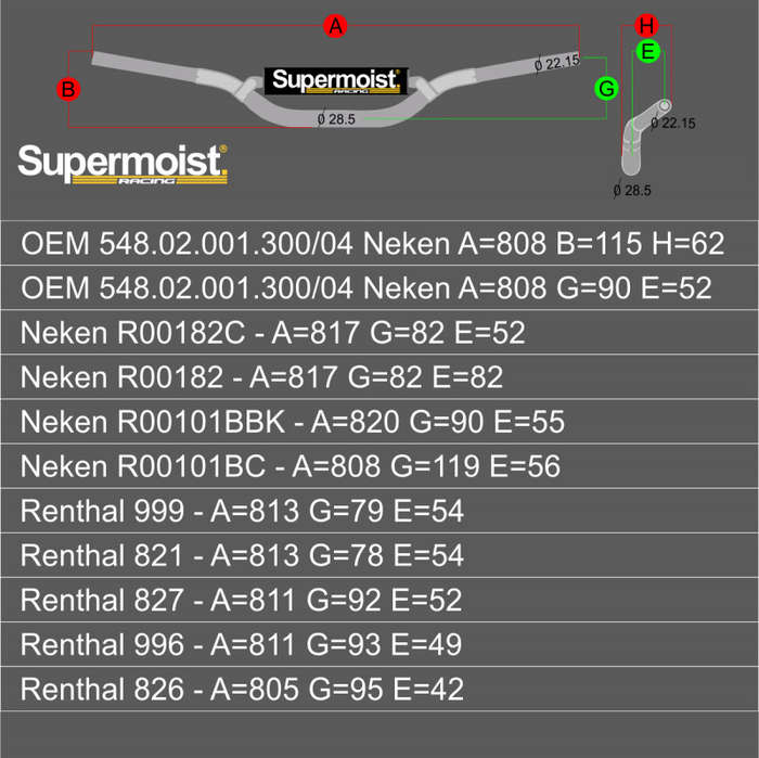 NEKEN NEKEN R00101BBK OS Handle Bars Black (Similar To Renthal 996)