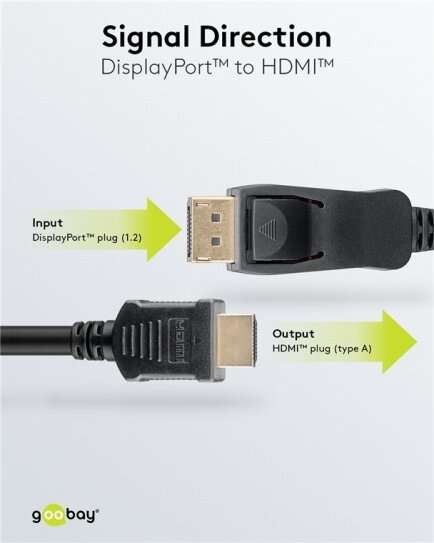 Goobay DisplayPort to HDMI 3m Cable
