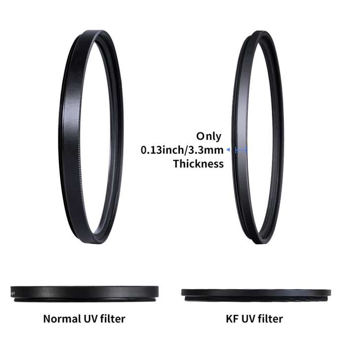 KF01.1428 | K&F 77mm Ultra Violet (UV) Filter Classic Series