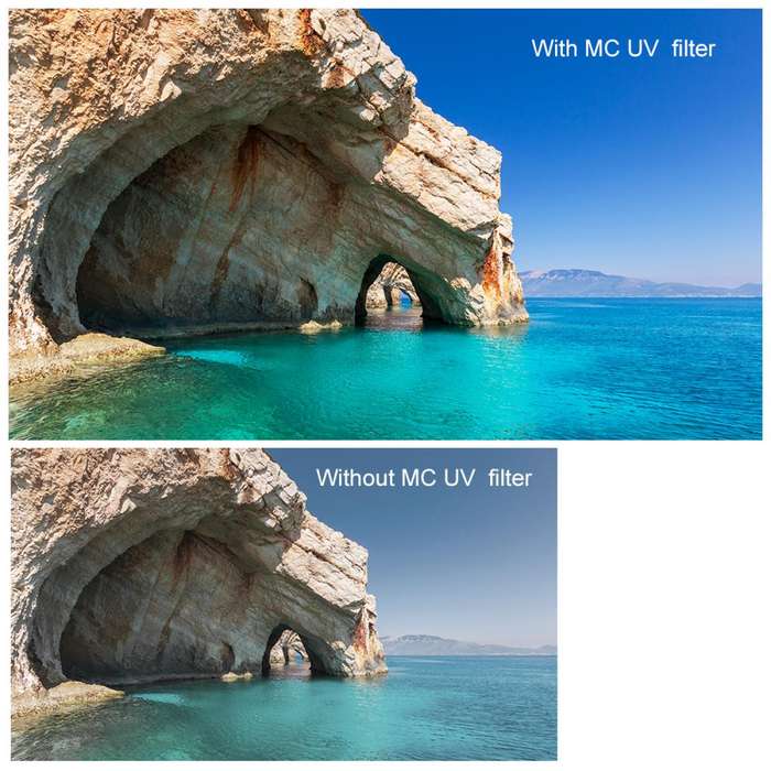 KF01.1428 | K&F 77mm Ultra Violet (UV) Filter Classic Series
