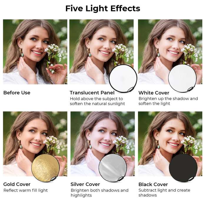 K&F 80cm 5-In-1 Collapsible Reflector Disc with Handles | KF18.0005