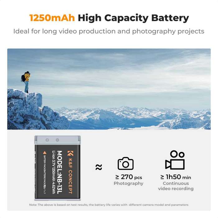 KF28.0043 | K&F Battery Kit with 2 Canon NB-13L Batteries and a Dual Charger