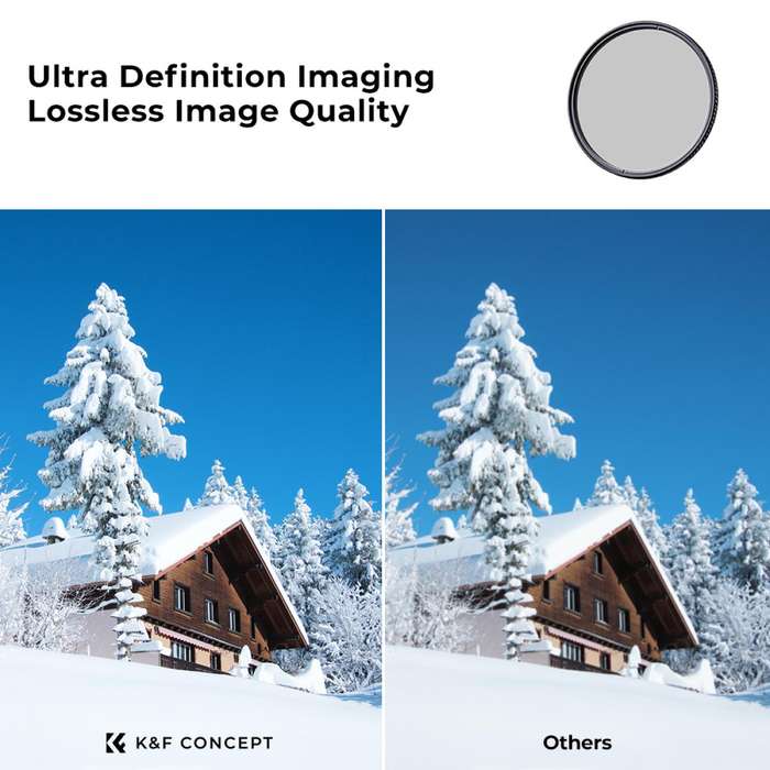K&F 37mm Circular Polariser Filter (CPL) Nano-X Series | KF01.988