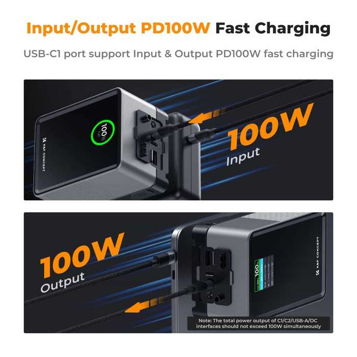 KF28.0024V1 | K&F Mini V-Mount Battery 99Wh 100w