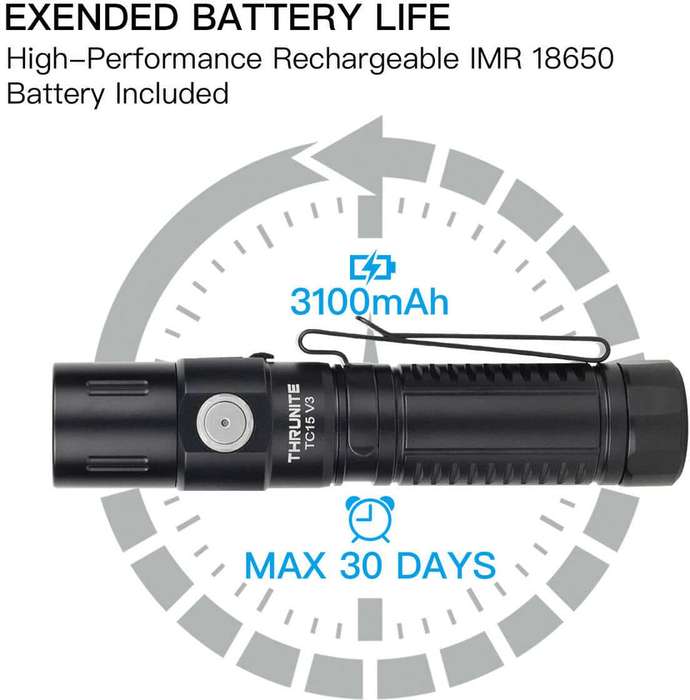 Thrunite TC15 V3 2403LM 223m Throw Rechargeable EDC Flashlight
