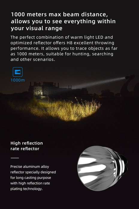 WUBEN H8 1800 Lumen 1000m Hunting Set with Pressure Switch