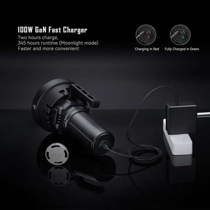 Imalent MS32, 200 000lm, 1618m Throw, Brightest Flashlight