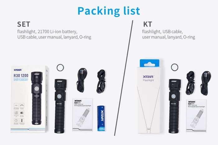 XTAR R30 1200lm Sports Flashlight Set for Outdoor Use