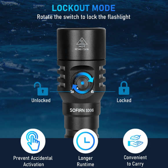 Sofirn SD06 3200 Lumen 472m Throw Rechargeable Diving Flashlight with 21700 Battery