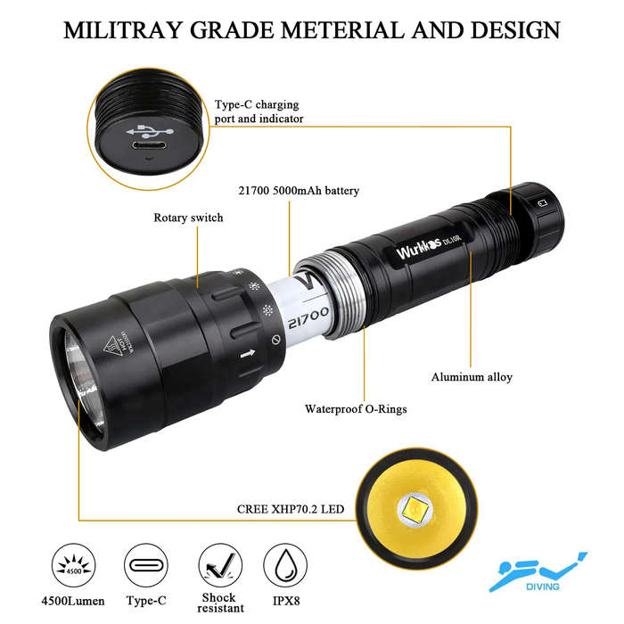 Wurkkos DL10R 4500 Lumen 287m Throw Rechargeable Diving Flashlight with 21700 Battery