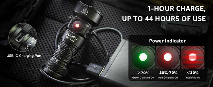 Sofirn SR20 Mini 1200 Lumen 142m Throw Rechargeable EDC Flashlight
