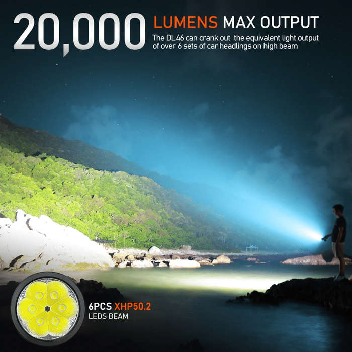 Wurkkos DL46 20000 Lumen 608m Throw Rechargeable Diving Flashlight with 1x 46950 Battery