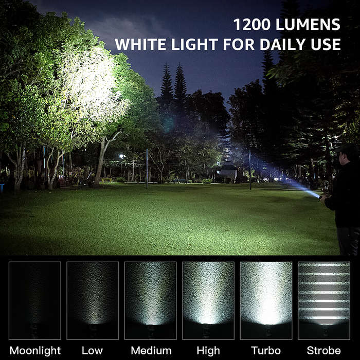 Sofirn SR20 Mini 1200 Lumen 142m Throw Rechargeable EDC Flashlight