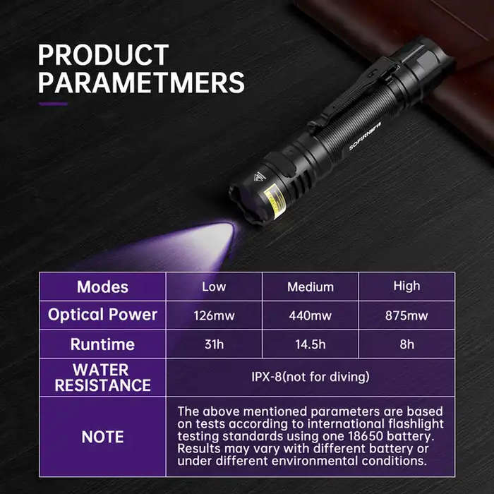 Sofirn SF16UV 365nm UV 10m Throw Rechargeable Flashlight with 18650 Battery