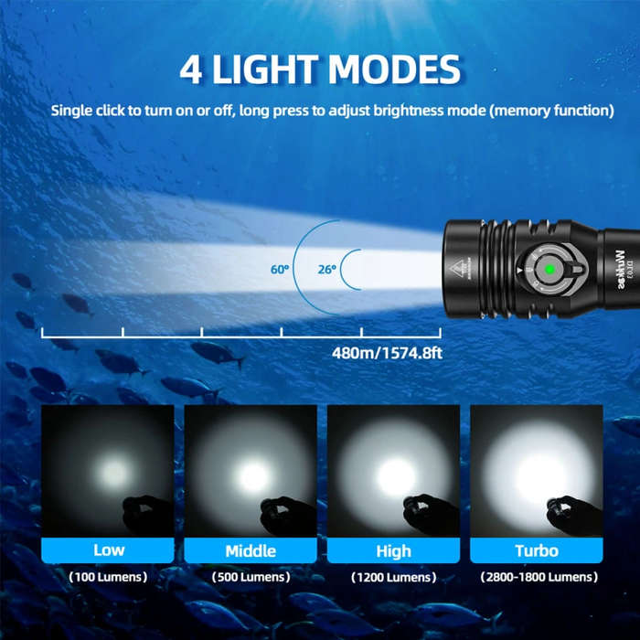 Wurkkos DL03 2800 Lumen 480m Throw Rechargeable Diving Flashlight with 21700 Battery