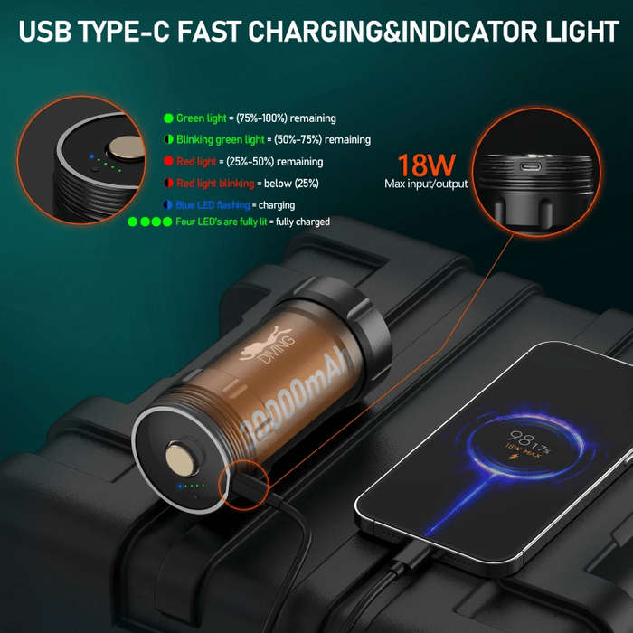 Wurkkos DL46 20000 Lumen 608m Throw Rechargeable Diving Flashlight with 1x 46950 Battery