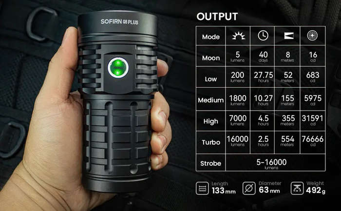 Sofirn Q8 Plus 16000 Lumen 554m Throw Rechargeable Flashlight with 3x 21700 Batteries