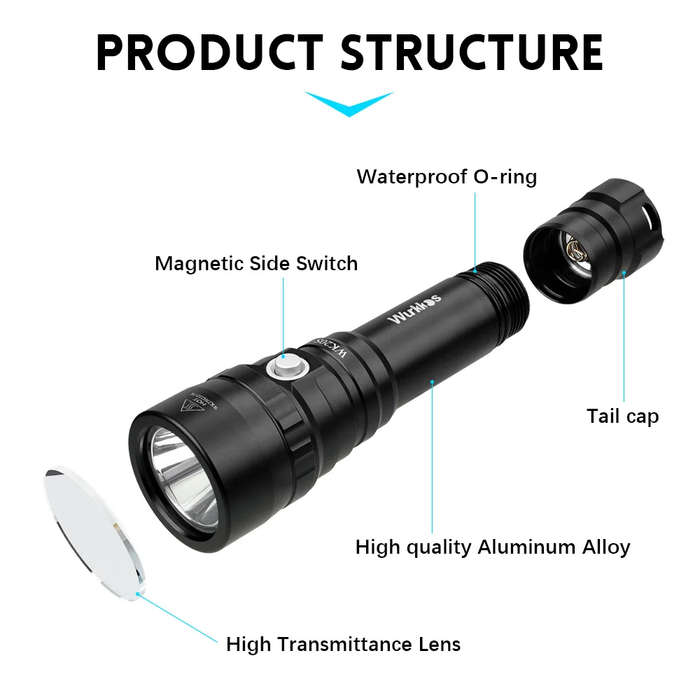 Wurkkos WK20S 2000 Lumen 363m Throw Rechargeable Diving Flashlight with 18650 Battery