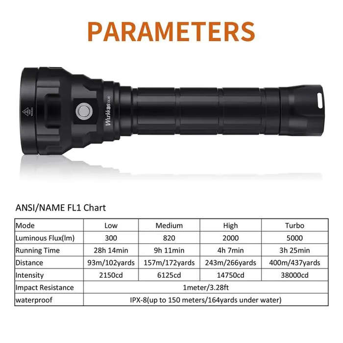 Wurkkos DL40 5000 Lumen 400m Throw Rechargeable Diving Flashlight with 2x 26650