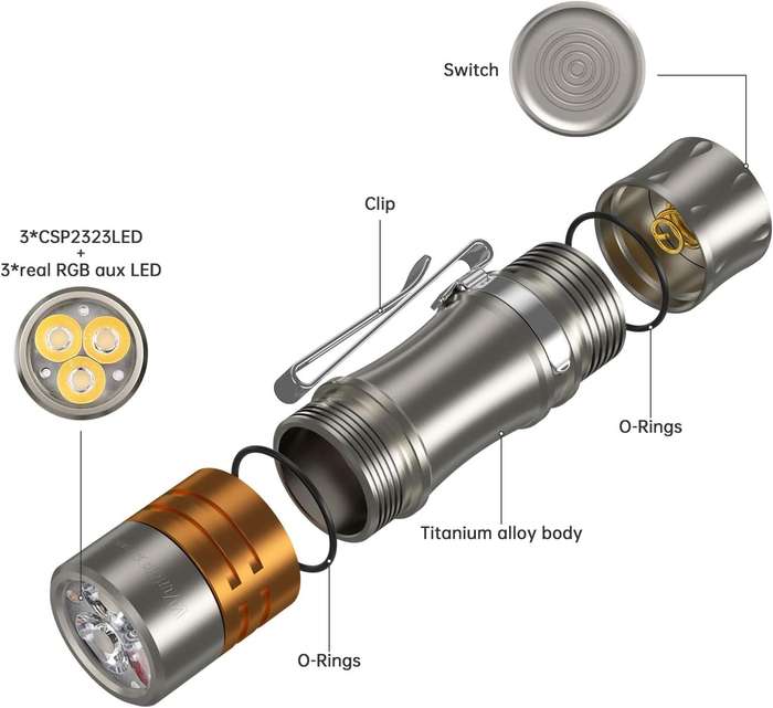 Wurkkos Titanium TS10V2 Ti-copper 1400 Lumen 130m Throw Mini EDC Flashlight with 14500 Battery